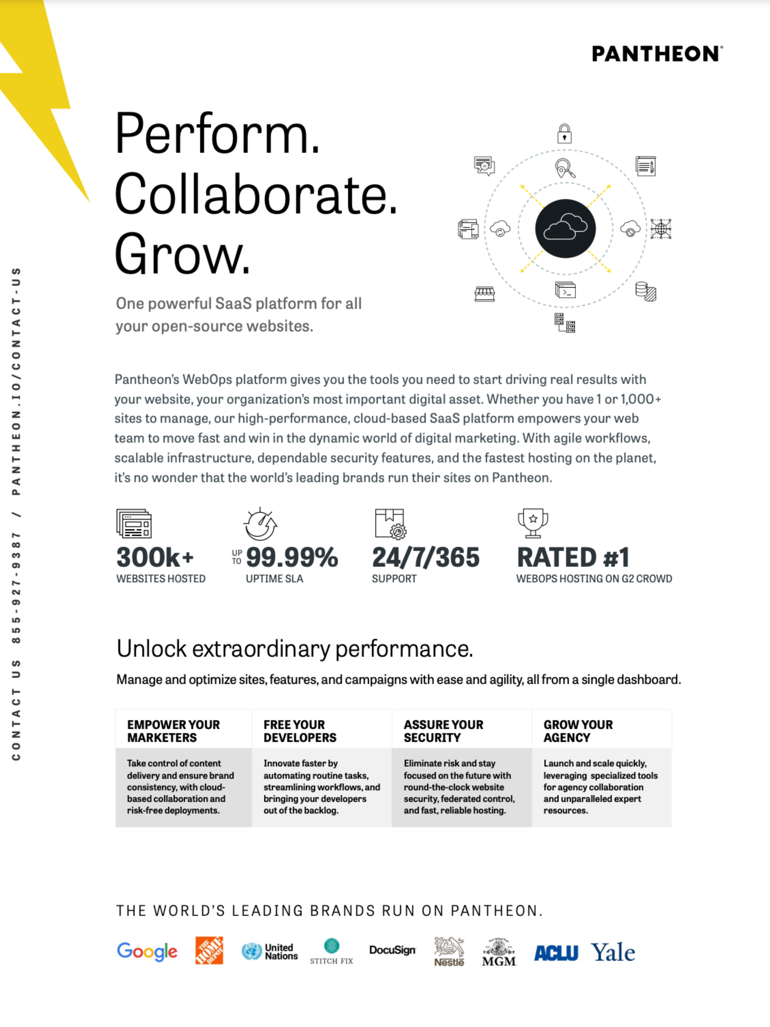 Infographic